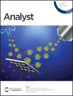 Graphical abstract: Inside front cover