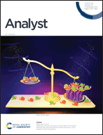 Graphical abstract: Inside front cover