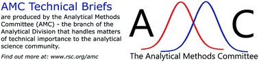 Graphical abstract: Wax and wax-like materials – the what, where, and how in heritage collections