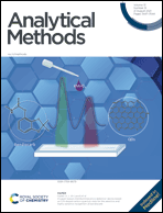 Graphical abstract: Front cover