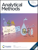 Graphical abstract: Inside front cover