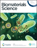 Graphical abstract: Front cover