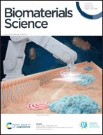 Graphical abstract: Inside front cover