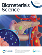 Graphical abstract: Front cover