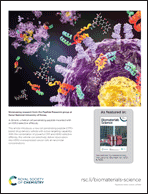 Graphical abstract: Back cover