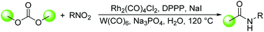 Graphical abstract: A novel construction of acetamides from rhodium-catalyzed aminocarbonylation of DMC with nitro compounds