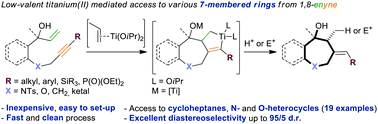 Graphical abstract: Low-valent dialkoxytitanium(ii): a useful tool for the synthesis of functionalized seven-membered ring compounds