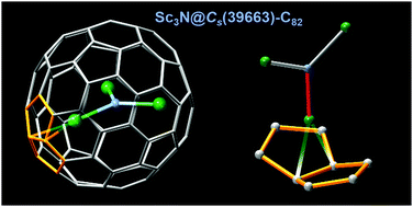 Graphical abstract: A non-isolated pentagon rule C82 cage stabilized by a stretched Sc3N cluster