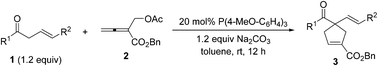 Graphical abstract: Phosphine-catalysed (4+1) annulations of β′-acetoxy allenoate with β,γ-unsaturated carbonyl compounds