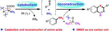 Graphical abstract: Access to 2-arylquinazolines via catabolism/reconstruction of amino acids with the insertion of dimethyl sulfoxide