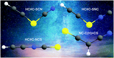 Graphical abstract: The simplest alkynyl thiocyanate HCCSCN and its isomers