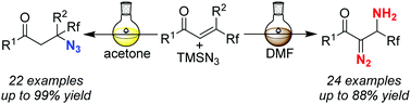 Graphical abstract: Divergent functionalization of α,β-enones: catalyst-free access to β-azido ketones and β-amino α-diazo ketones