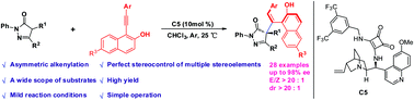 Graphical abstract: Catalytic asymmetric construction of C-4 alkenyl substituted pyrazolone derivatives bearing multiple stereoelements