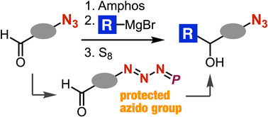 Graphical abstract: Nucleophilic transformations of azido-containing carbonyl compounds via protection of the azido group