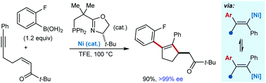 Graphical abstract: Enantioselective nickel-catalyzed anti-arylmetallative cyclizations onto acyclic electron-deficient alkenes