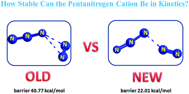 Graphical abstract: How stable can the pentanitrogen cation be in kinetics?