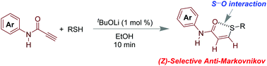 Graphical abstract: Sulfur⋯oxygen interaction-controlled (Z)-selective anti-Markovnikov vinyl sulfides