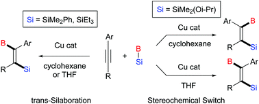 Graphical abstract: Copper-catalyzed regioselective trans-silaboration of internal arylalkynes with stereochemical switch to cis-addition mode