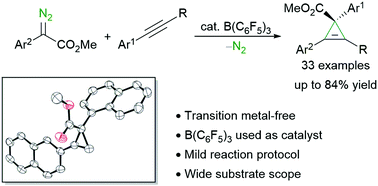Graphical abstract: Borane catalysed cyclopropenation of arylacetylenes