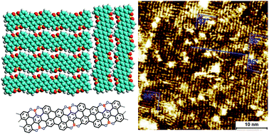 Graphical abstract: 2D self-assembly and electronic characterization of oxygen–boron–oxygen-doped chiral graphene nanoribbons
