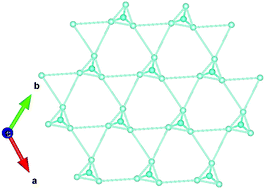 Graphical abstract: A pentanuclear {Co5} cluster motif forming a capped breathing kagomé lattice