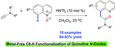 Graphical abstract: Metal-free C8–H functionalization of quinoline N-oxides with ynamides
