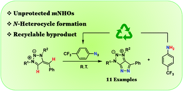Graphical abstract: Constructing fused N-heterocycles from unprotected mesoionic N-heterocyclic olefins and organic azides via diazo transfer