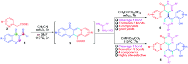 Graphical abstract: Multi-component cascade reaction of 3-formylchromones: highly selective synthesis of 4,5-dihydro-[4,5′-bipyrimidin]-6(1H)-one derivatives