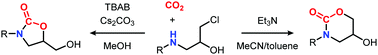 Graphical abstract: Switchable synthesis of cyclic carbamates by carbon dioxide fixation at atmospheric pressure