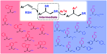 Graphical abstract: Selective oxidative intermolecular carbosulphenylation of aryl alkenes with thiols and nucleophiles via a 1,2-dithioethane intermediate