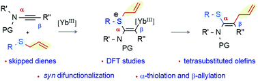 Graphical abstract: Yb(iii)-catalysed syn-thioallylation of ynamides