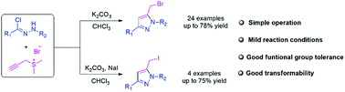 Graphical abstract: Sequential [3+2] annulation reaction of prop-2-ynylsulfonium salts and hydrazonyl chlorides: synthesis of pyrazoles containing functional motifs