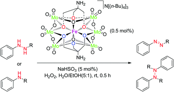 Graphical abstract: Oxidative dehydrogenation of hydrazines and diarylamines using a polyoxomolybdate-based iron catalyst