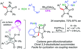 Graphical abstract: Enantioselective assembly of 3,3-disubstituted succinimides via three-component reaction of vinyl diazosuccinimides with alcohols and imines
