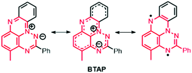 Graphical abstract: A nitrogen-doped asymmetric phenalenyl with a zwitterionic ground state