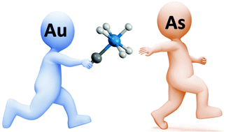 Graphical abstract: Heterocyclic arsinocarbynes via tandem transmetallation