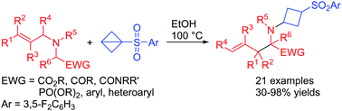 Graphical abstract: Strain-release C–C bond cleavage enables the [2,3]-sigmatropic rearrangement of tertiary allylamines