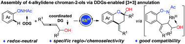 Graphical abstract: Rh(iii)-Catalyzed and synergistic dual directing group-enabled redox-neutral [3+3] annulation of N-phenoxyacetamides with α-allenols