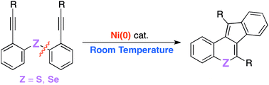 Graphical abstract: Ni-catalyzed non-activated C–S bond cleavage at ambient temperature for the synthesis of sulfur-containing polycyclic compounds