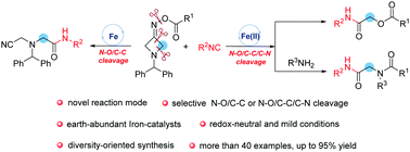 Graphical abstract: Divergent synthesis of α-functionalized amides through selective N–O/C–C or N–O/C–C/C–N cleavage of aza-cyclobutanone oxime esters