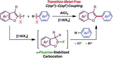 Graphical abstract: Acid-mediated intermolecular C–F/C–H cross-coupling of 2-fluorobenzofurans with arenes: synthesis of 2-arylbenzofurans