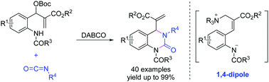 Graphical abstract: DABCO catalyzed [4+2] annulations of Morita–Baylis–Hillman carbonates with isocyanates