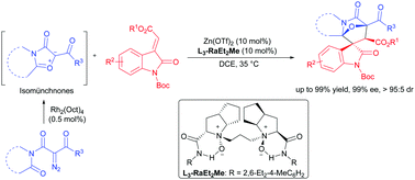 Graphical abstract: Catalytic asymmetric [3+2] cycloaddition of isomünchnones with methyleneindolinones