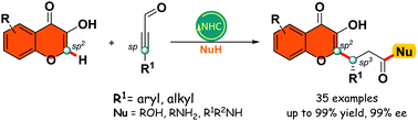 Graphical abstract: NHC-catalyzed enantioselective C2-functionalization of 3-hydroxychromenones via α,β-unsaturated acyl azoliums