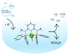 Graphical abstract: Electrocatalytic reduction of CO2 to CO and HCO2− with Zn(ii) complexes displaying cooperative ligand reduction
