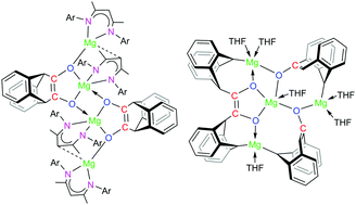 Graphical abstract: Reductive coupling of CO with magnesium anthracene complexes: formation of magnesium enediolates