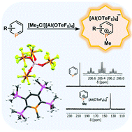 Graphical abstract: One-step methylation of aromatic phosphorus heterocycles: synthesis and crystallographic characterization of a 1-methyl-phosphininium salt