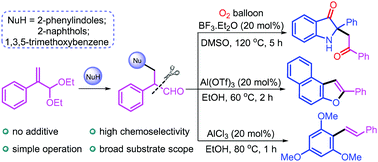 Graphical abstract: Acid-catalyzed cleavage of C–C bonds enables atropaldehyde acetals as masked C2 electrophiles for organic synthesis