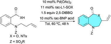 Graphical abstract: Pd-Catalyzed allylic C–H activation to seven-membered N,O-heterocycles