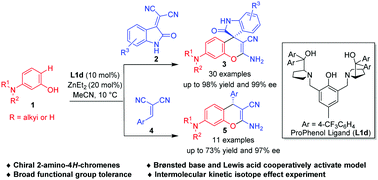 Graphical abstract: Dinuclear zinc-catalyzed asymmetric Friedel–Crafts alkylation/cyclization of 3-aminophenols with α,α-dicyanoolefins